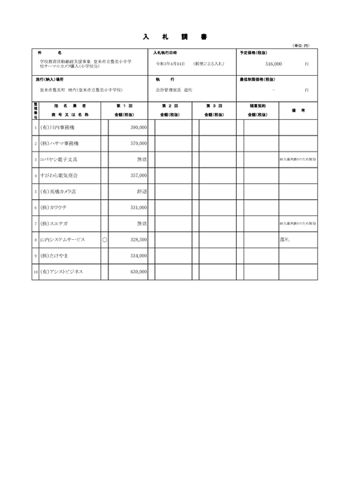 スクリーンショット