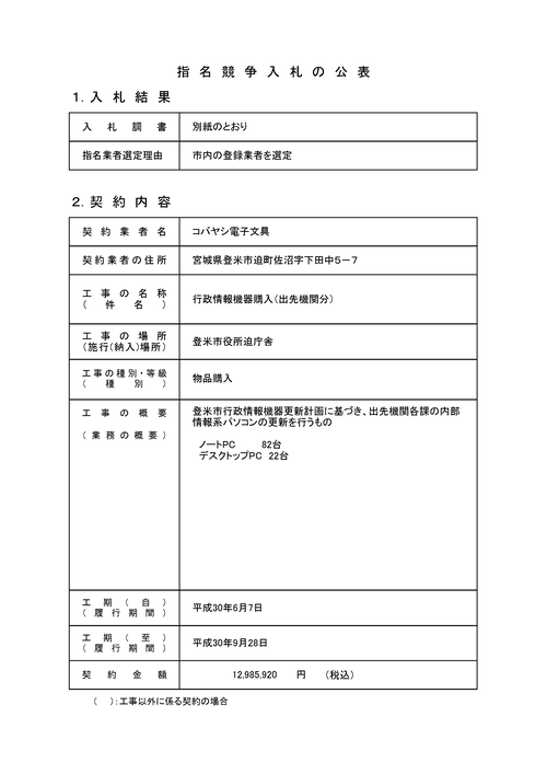 スクリーンショット