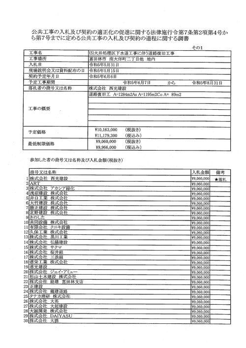 スクリーンショット