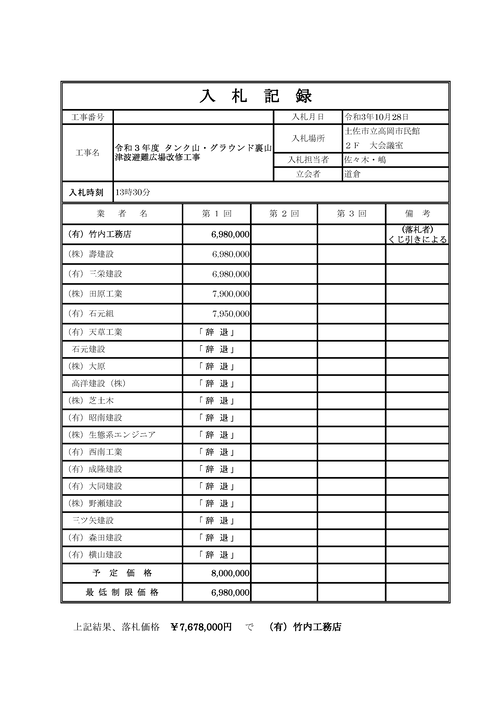 スクリーンショット