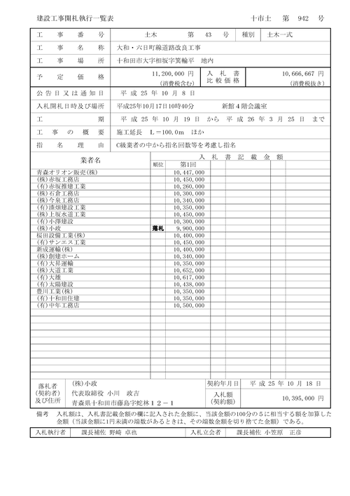 スクリーンショット