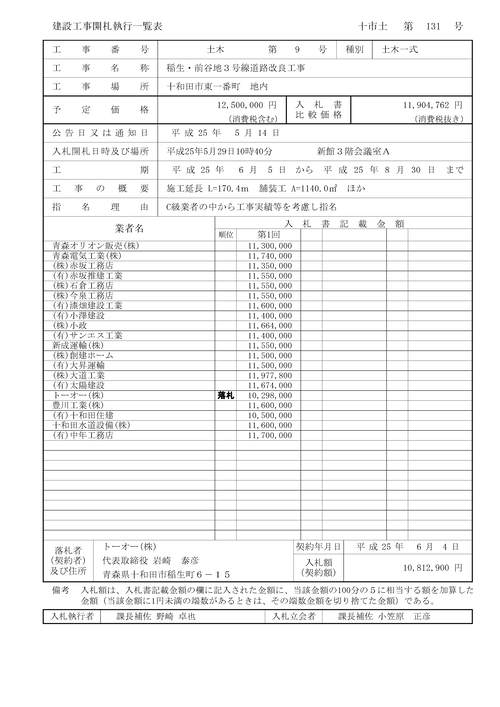 スクリーンショット