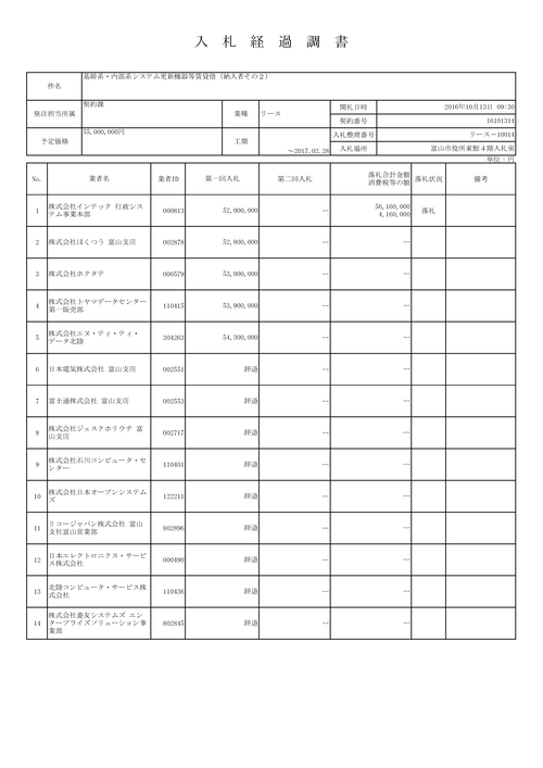 スクリーンショット