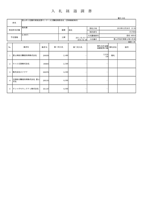 スクリーンショット