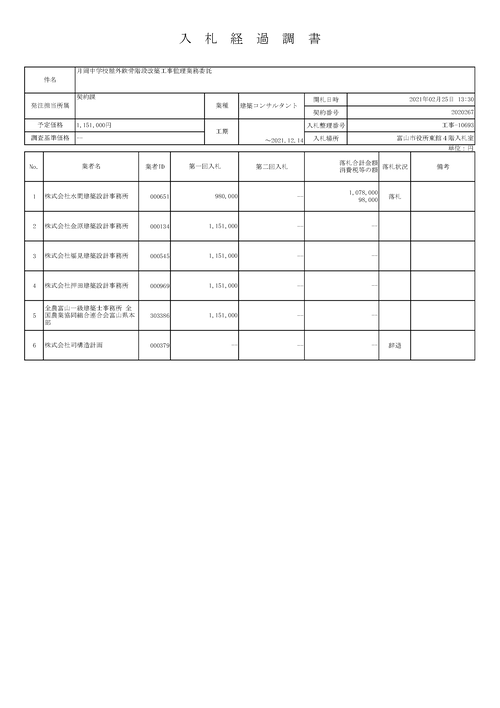 スクリーンショット