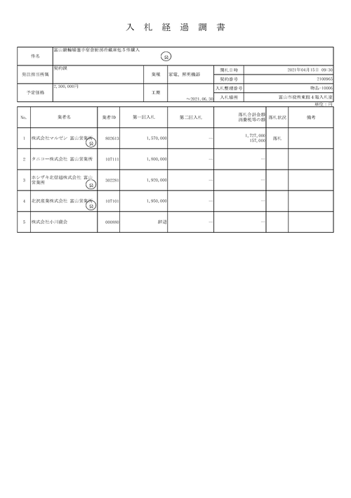 スクリーンショット