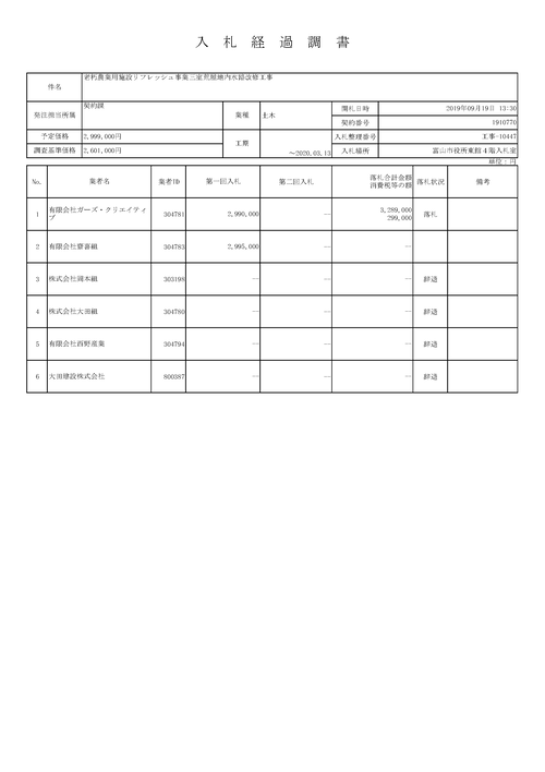 スクリーンショット