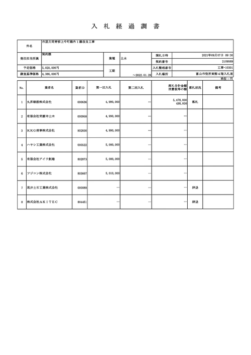 スクリーンショット