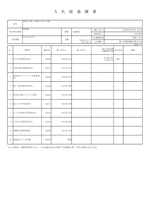 スクリーンショット