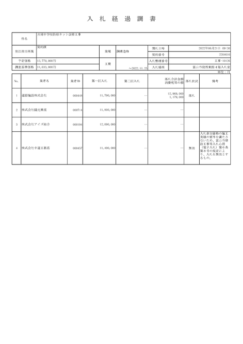 スクリーンショット