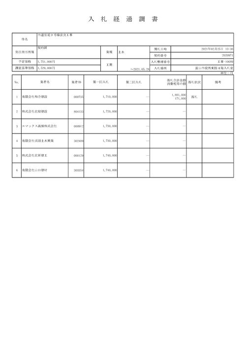 スクリーンショット