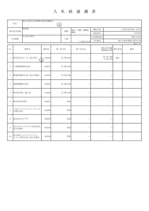 スクリーンショット