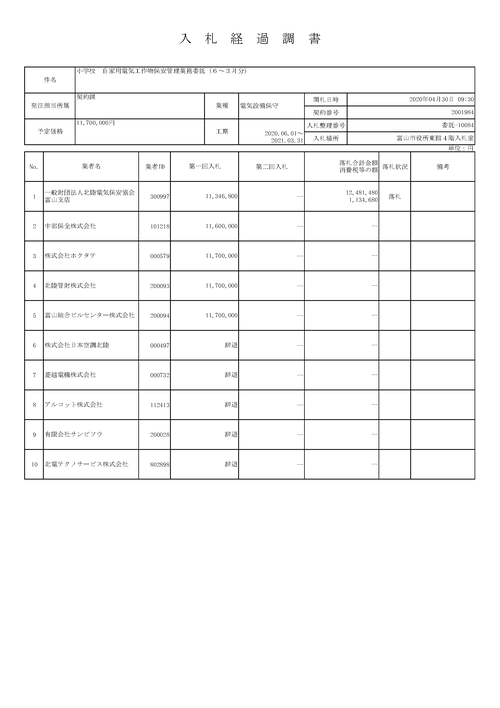 スクリーンショット