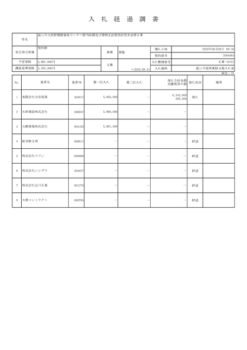 スクリーンショット