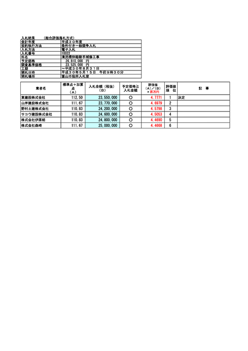 スクリーンショット