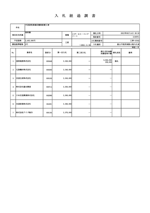 スクリーンショット