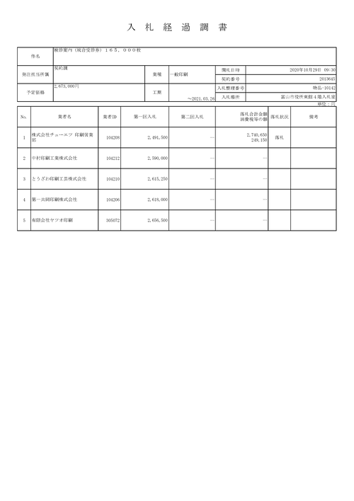 スクリーンショット