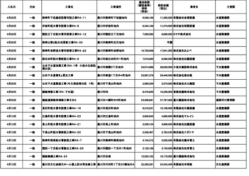 スクリーンショット