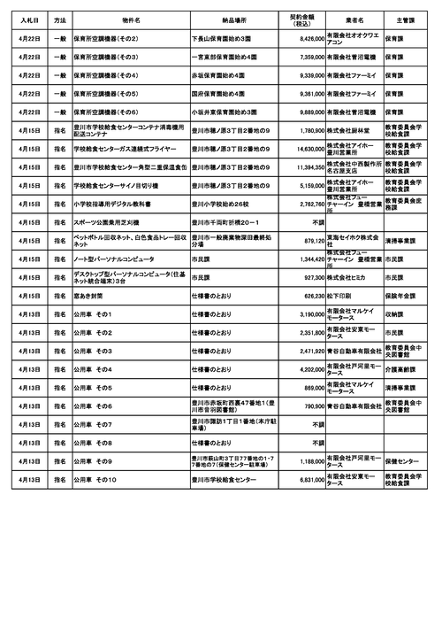 スクリーンショット