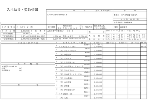 スクリーンショット