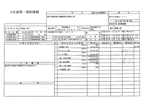 スクリーンショット