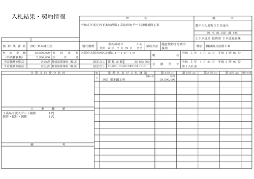 スクリーンショット