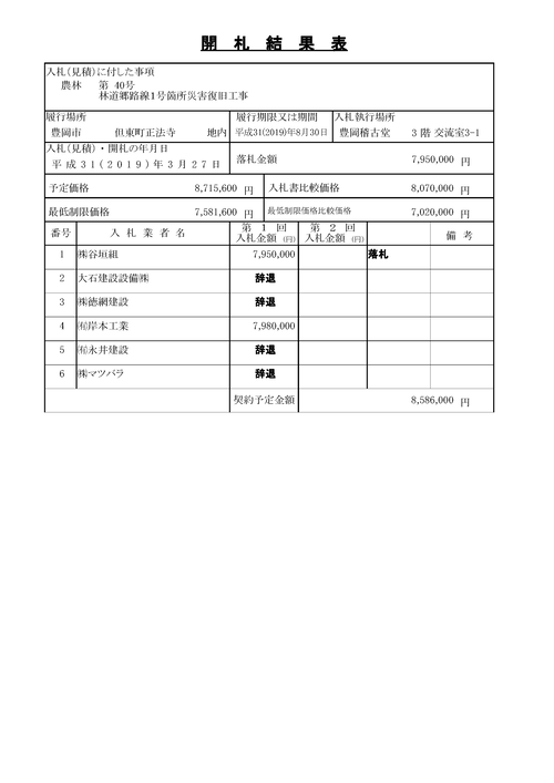 スクリーンショット