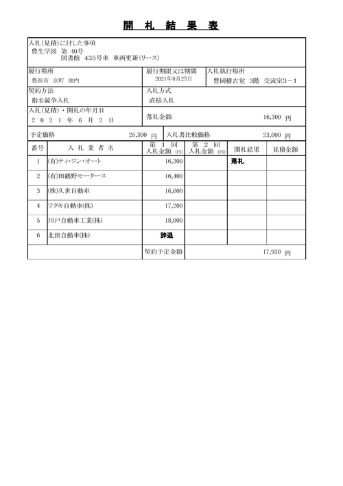 スクリーンショット