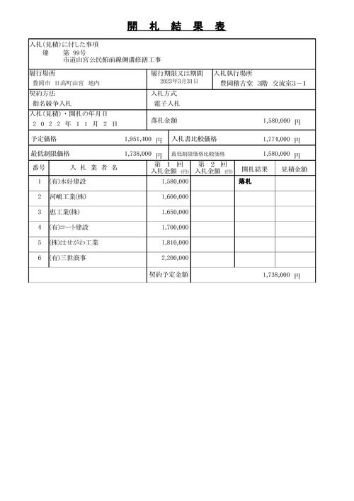 スクリーンショット