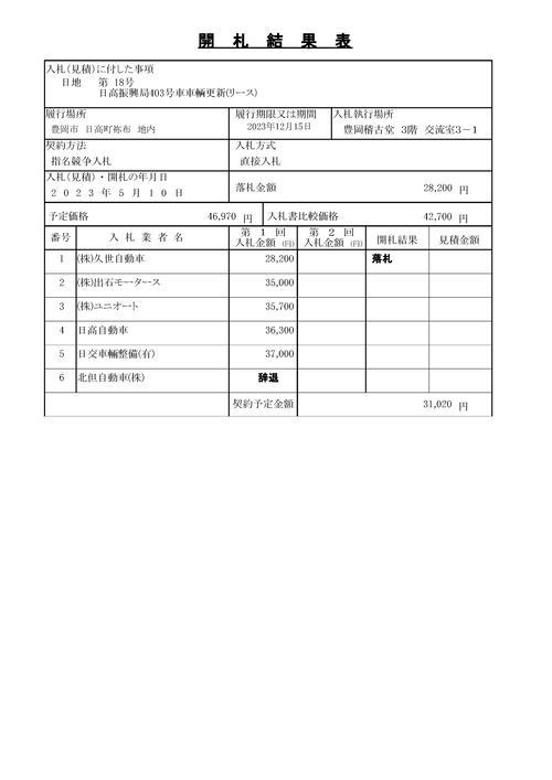 スクリーンショット