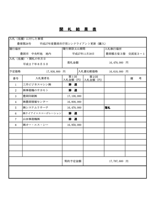 スクリーンショット