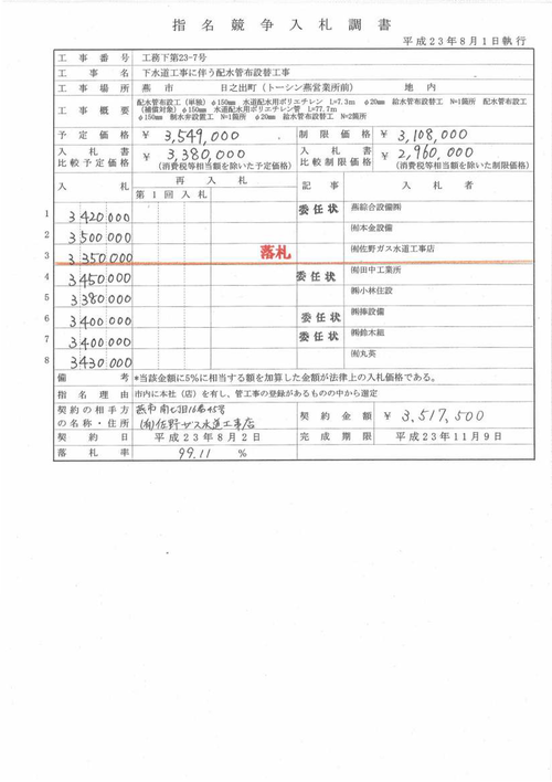 スクリーンショット