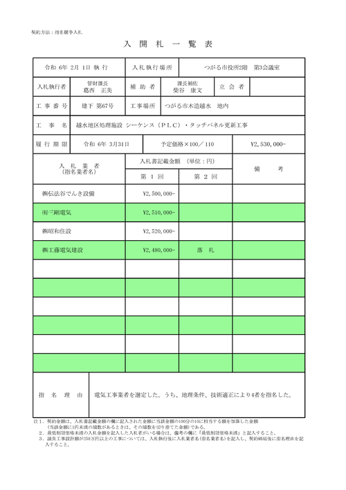 スクリーンショット