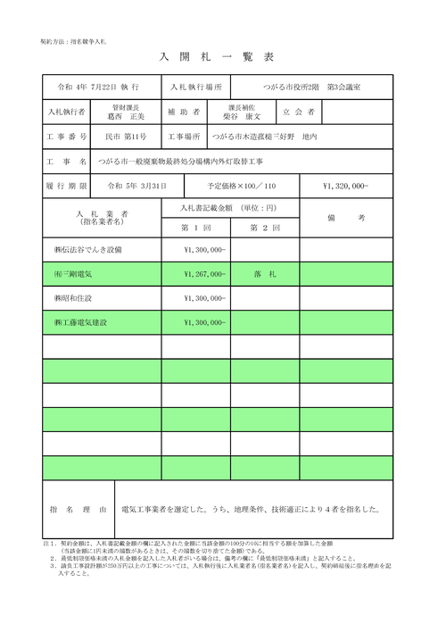 スクリーンショット