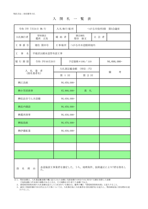 スクリーンショット