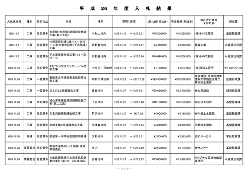 スクリーンショット