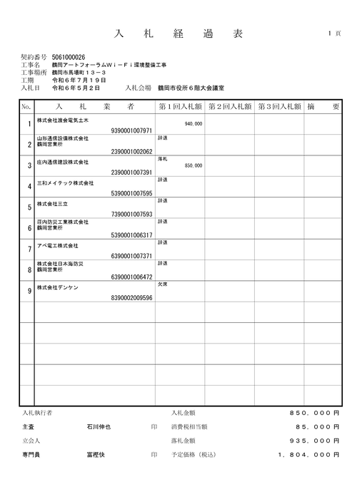 スクリーンショット