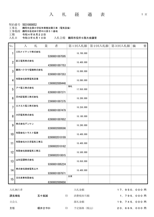 スクリーンショット