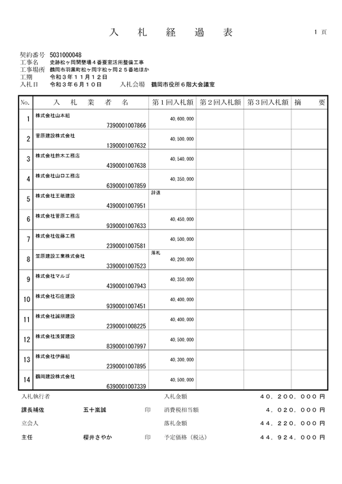 スクリーンショット