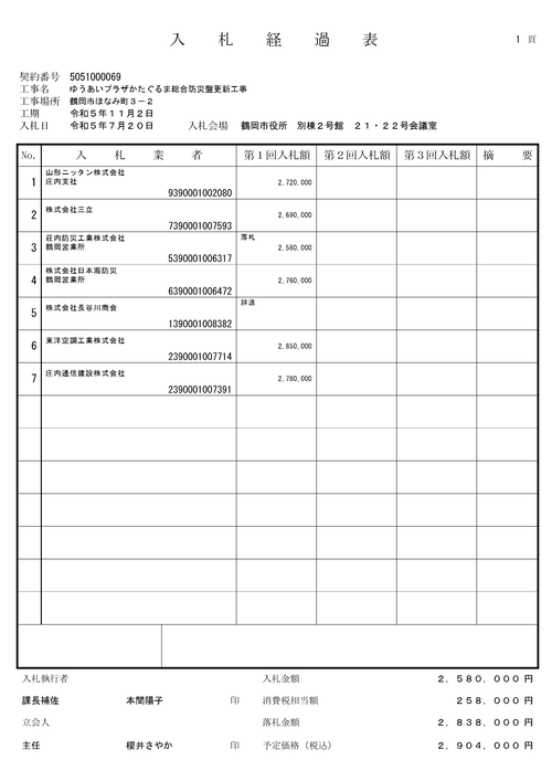 スクリーンショット