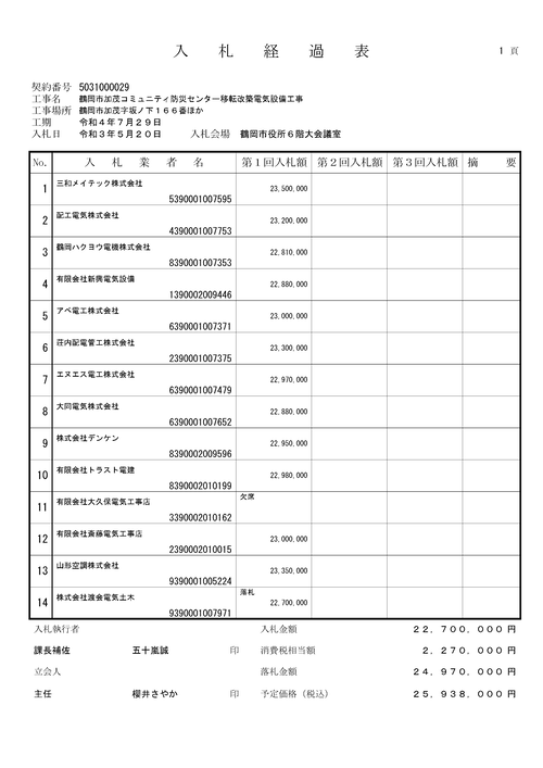 スクリーンショット