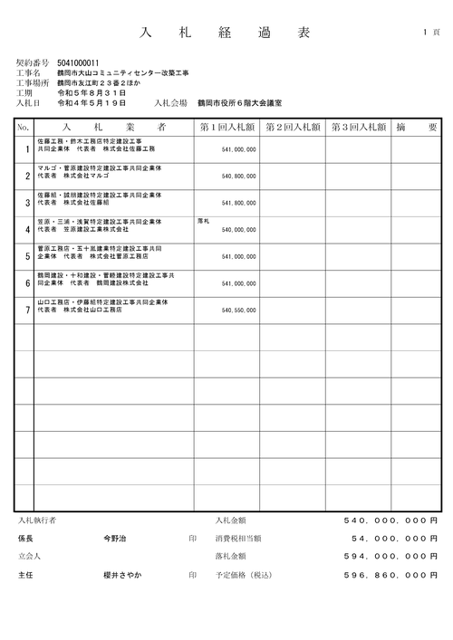 スクリーンショット