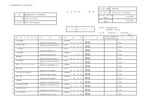 スクリーンショット