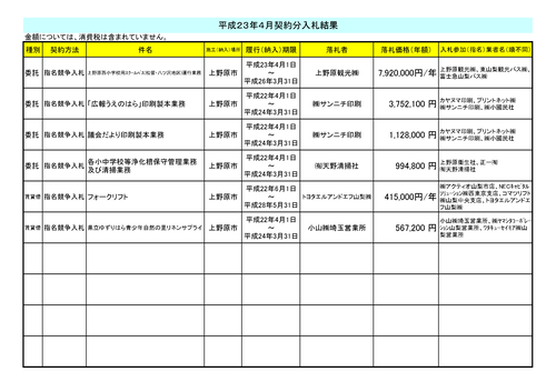 スクリーンショット