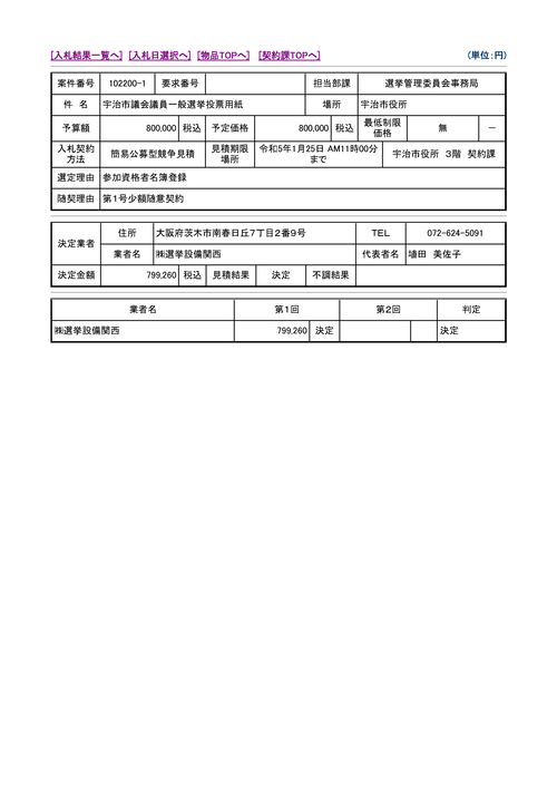 スクリーンショット