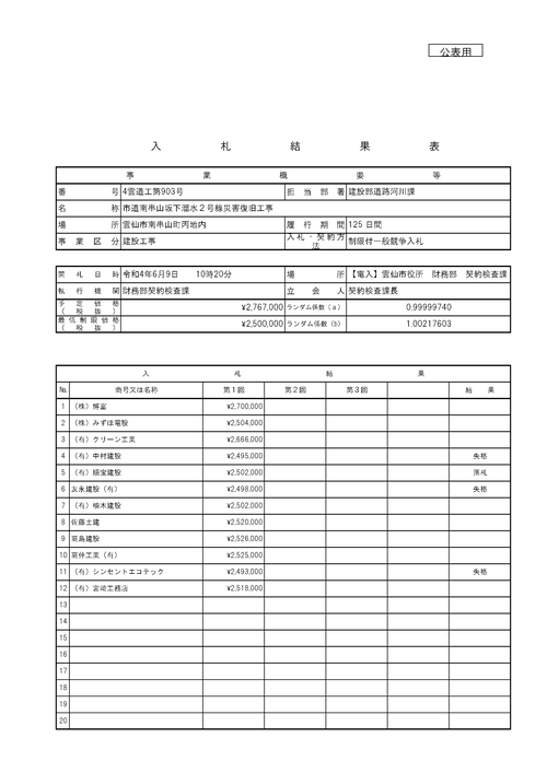 スクリーンショット