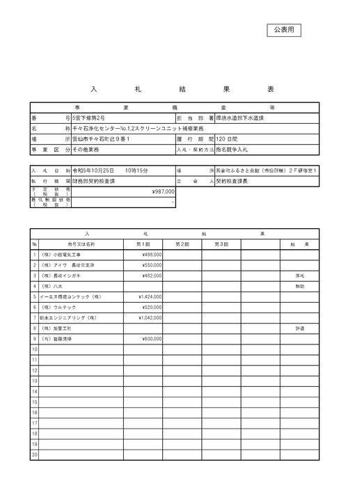 スクリーンショット