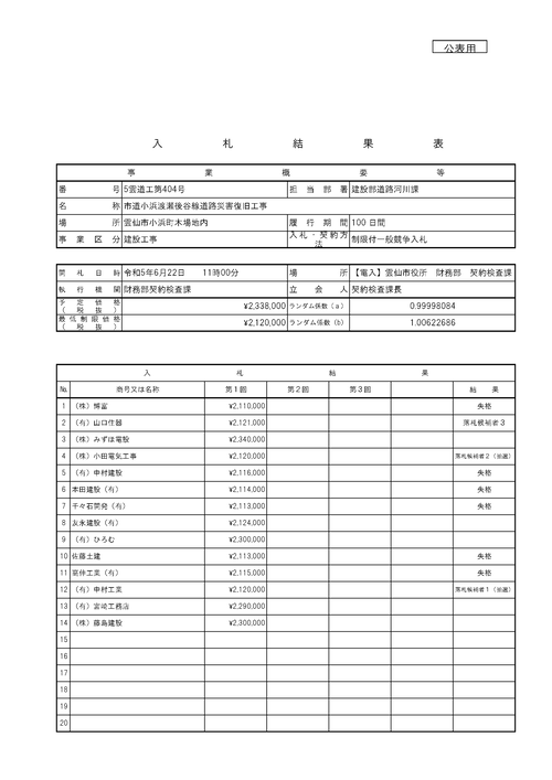 スクリーンショット