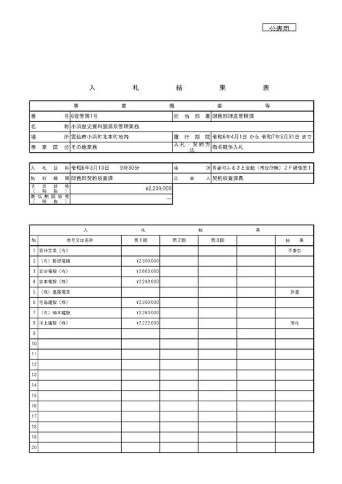 スクリーンショット