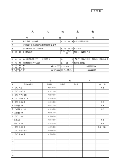 スクリーンショット